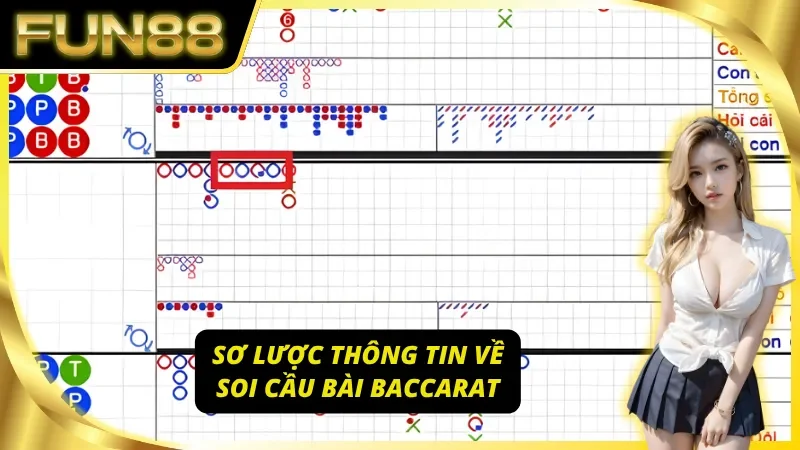 Thông tin sơ lược về soi cầu bài Baccarat tại Fun88